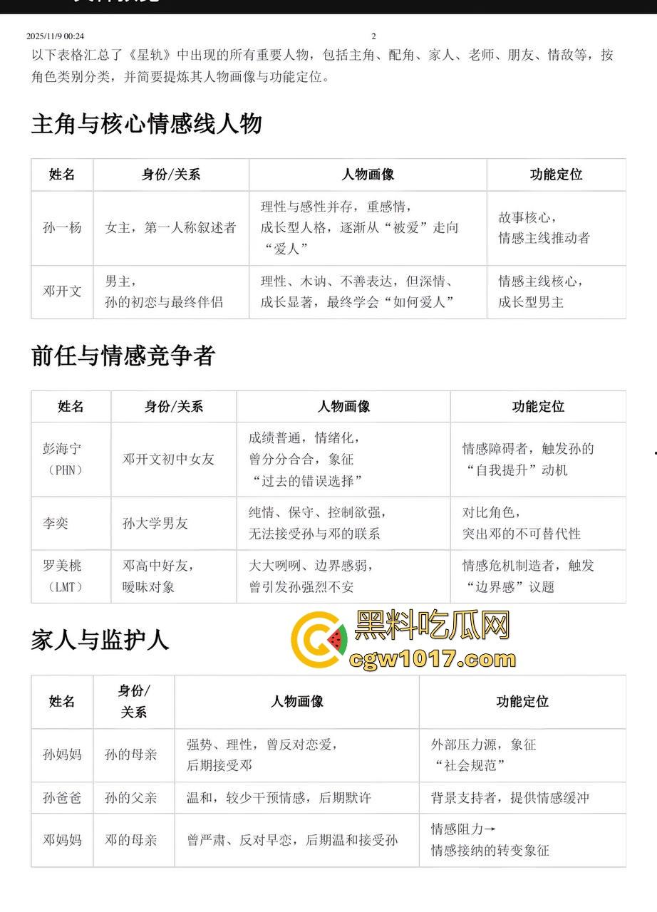 抖音热搜！南宁二中星轨大瓜全梳理，把自己和男朋友的故事写成书，记录他们在各个角落的亲密行为，真实故事撰写！  第3张