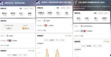 俄罗斯远东高位放射源!黑龙江检测到强核辐射 媒体全部闭口不谈只辟谣 难道是爱的核辐射? 第4张 俄罗斯远东高位放射源!黑龙江检测到强核辐射 媒体全部闭口不谈只辟谣 难道是爱的核辐射? 第4张