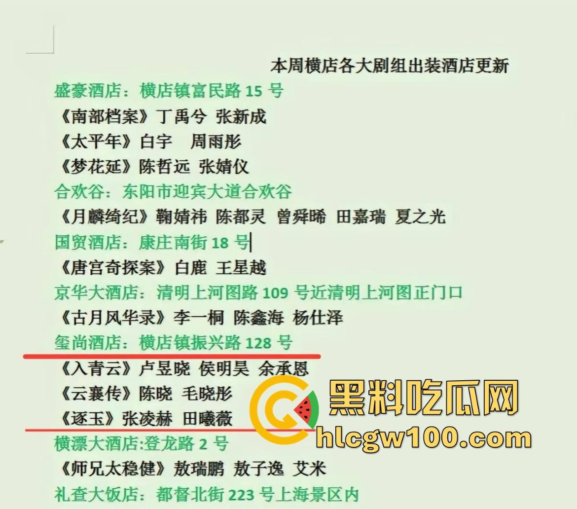 横店玺尚酒店爆出惊天大瓜，《逐玉》剧组武行被曝轮奸女生，还录视频炫耀，牵连张凌赫、田曦薇等人掀起轩然大波！  第1张