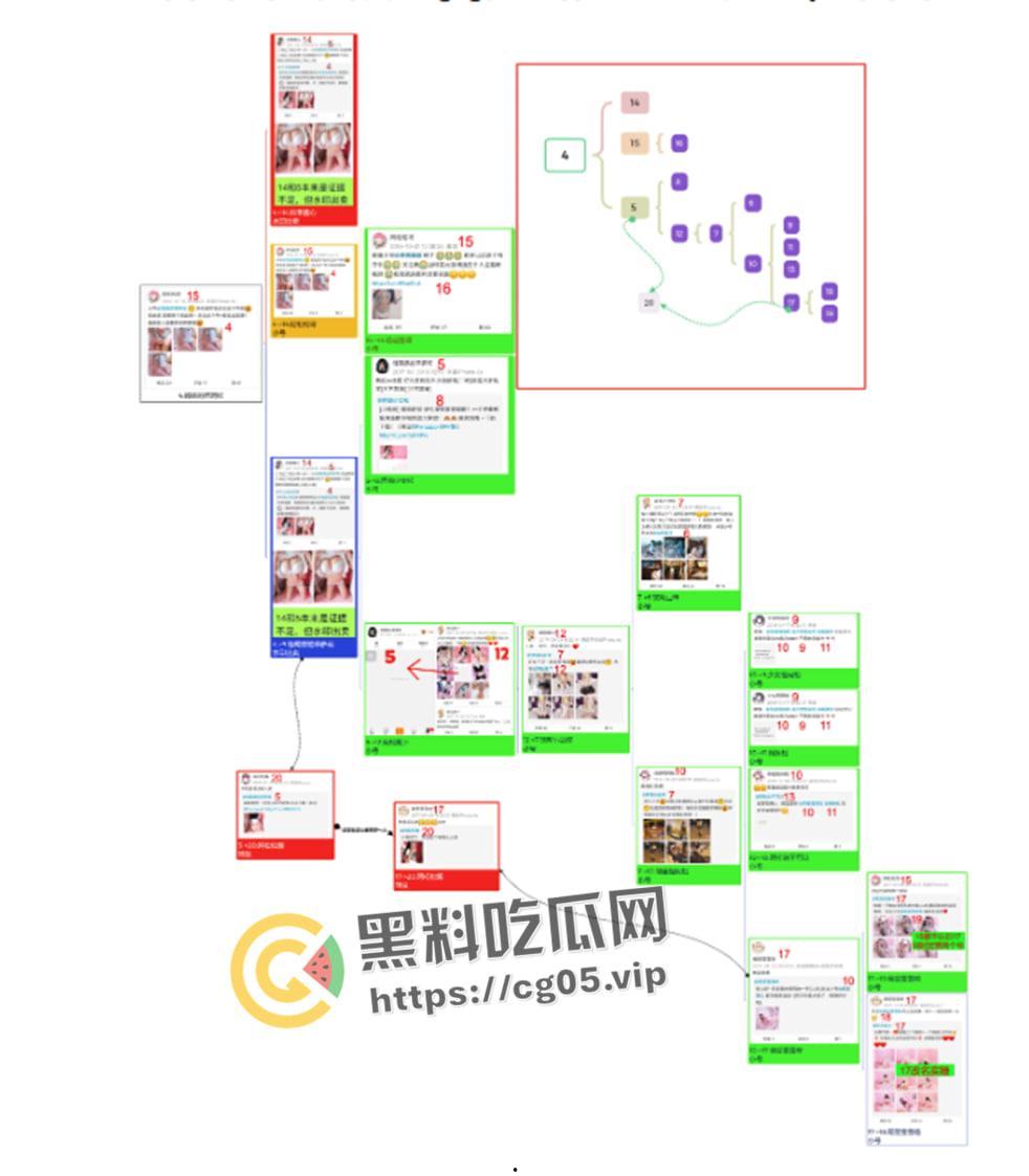 开盒！推特超级福利姬【樱井宁宁】本名【李珈一】黑历史大起底 从懵懂少女变成老奸巨猾福利姬  第4张