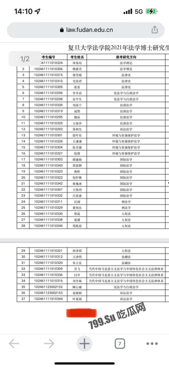 重磅热瓜!县长李秋平公然侵犯高颜值复旦法学硕士 江西安远县长李秋平侵犯挂职干部被停职 第8张 重磅热瓜!县长李秋平公然侵犯高颜值复旦法学硕士 江西安远县长李秋平侵犯挂职干部被停职 第8张