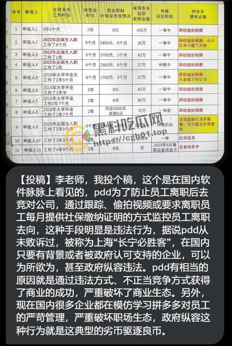 拼多多竞业协议逼死女大学生!全网公关假装无事发生 事件详细梳理看看大厂是如何吃人不吐骨头 第16张 拼多多竞业协议逼死女大学生!全网公关假装无事发生 事件详细梳理看看大厂是如何吃人不吐骨头 第16张